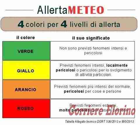 Allerta meteo declassata a “gialla”, domani scuole aperte