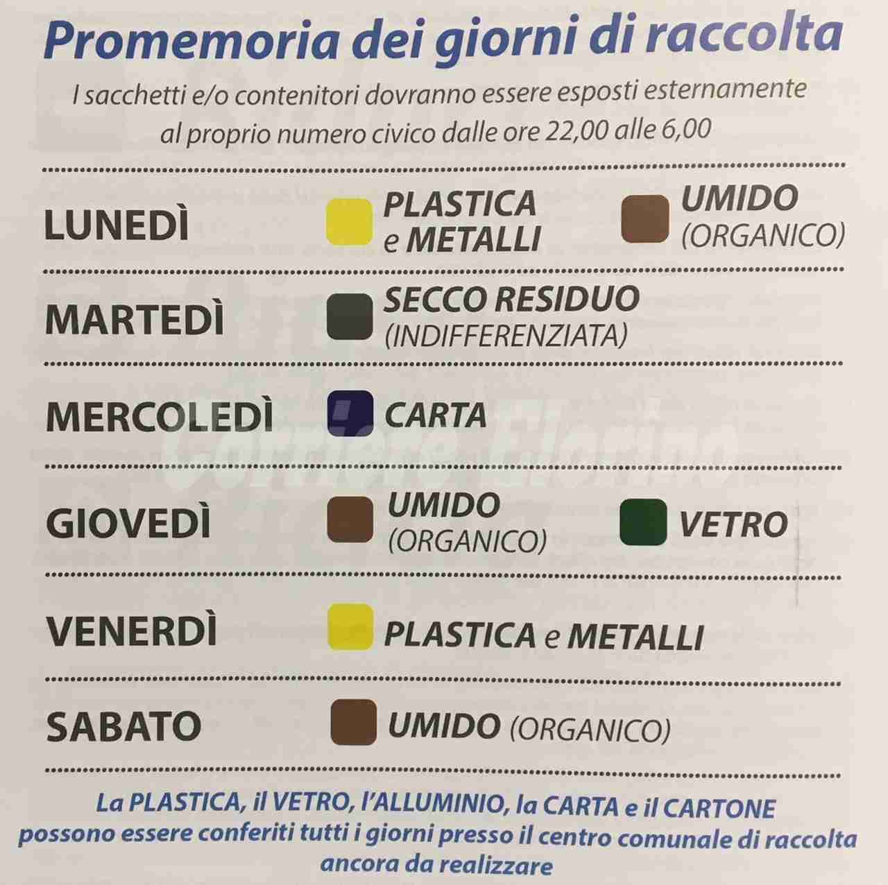 Servizio porta a porta in tutto il territorio. Impegnati 32.000 euro