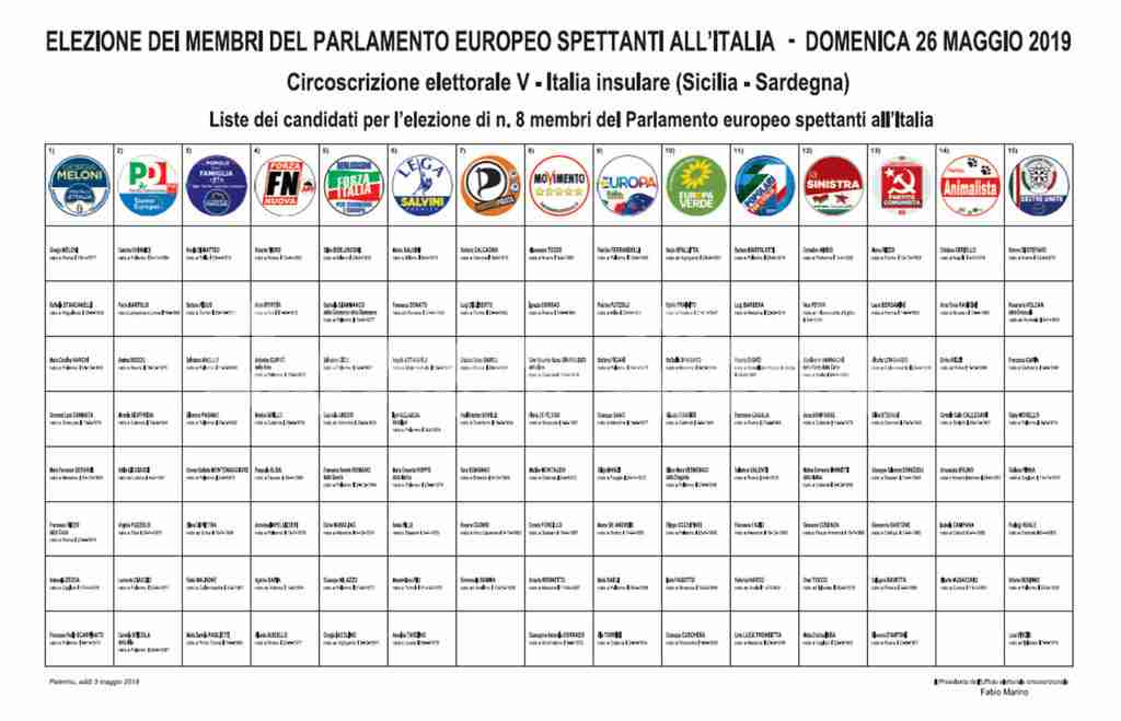 Ogni Quanto Si Vota Alle Europee