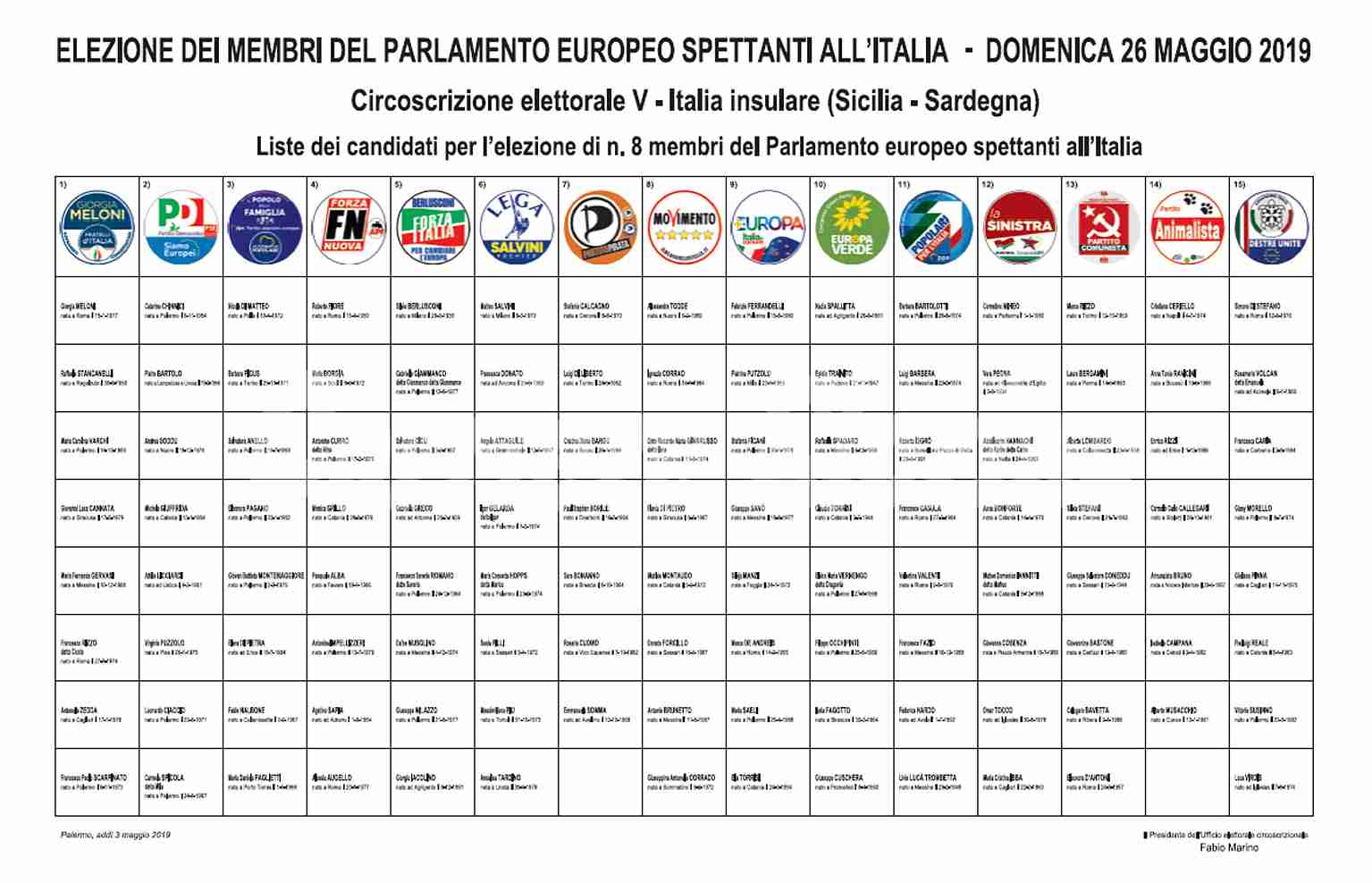 Domani 26 maggio il voto alle “Europee”, ecco come si vota