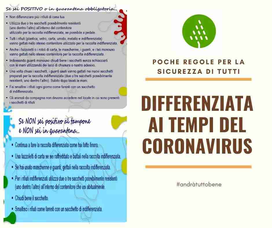 Nessuna differenziata e rifiuti in doppio sacchetto per i cittadini positivi o in quarantena