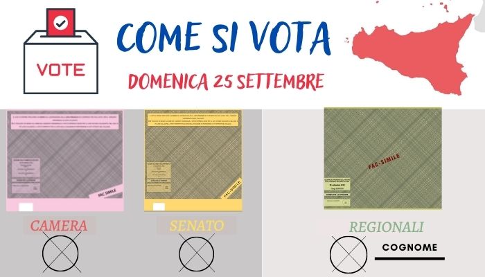 Elezioni di domenica 25 settembre, come si vota per le elezioni nazionali e regionali