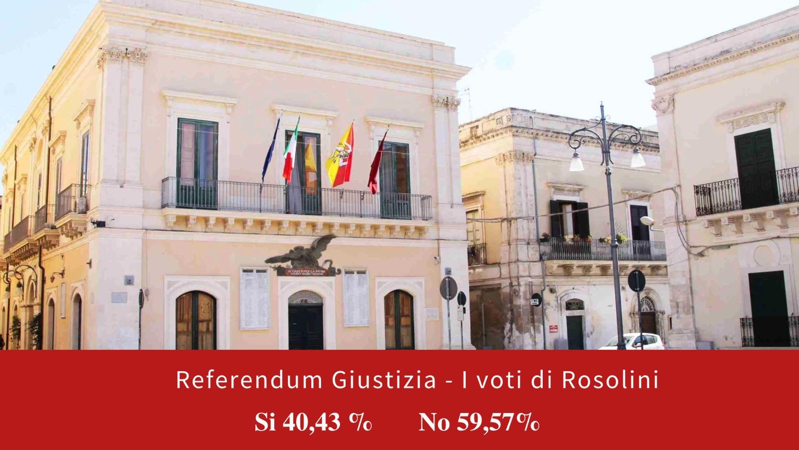 Referendum della giustizia, vince il No; anche Rosolini boccia la riforma
